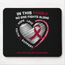 Search for blood standard mouse mats Awareness