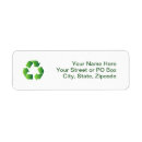 Search for environment return address labels Green