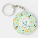 Search for cone flower key rings Flowers