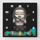 Search for the buddha clocks Buddhist