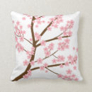 Search for cherry blossom tree cushions Sakura