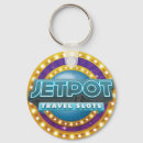 Search for slots key rings Travel