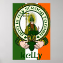 Search for kelly posters Ireland