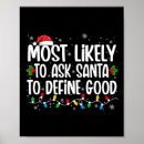 Search for define good posters Most
