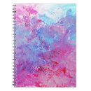 Search for blot notebooks Abstract