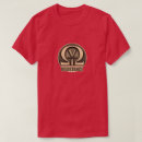 Search for ohms tshirts Geek