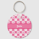 Search for pink gingham key rings Pink and white