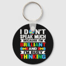 Search for much key rings Kids