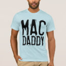 Search for pimp daddy Mac