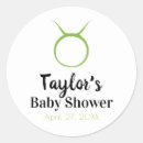 Search for april birthday stickers Horoscope