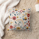 Search for scandinavian cushions Elegant