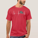Search for pink floyd pig tshirts Animal rights activists