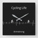 Search for cycling clocks Bike