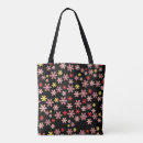 Search for ecofriendly bags Sustainablefashion