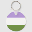 Search for binary key rings Genderqueer