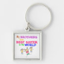 Search for express your love key rings Emotions