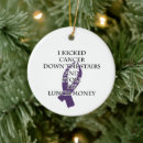 Search for purple ribbon christmas tree decorations Survivor