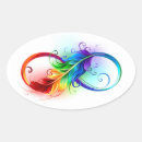 Search for symbol oval stickers Infinity