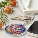 Search for talon key rings Beak
