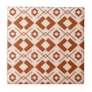 Search for scandinavian tiles Mid century modern
