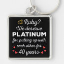 Search for 40th wedding anniversary key rings Couple