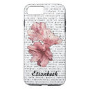 Search for inspiring words iphone cases Typography