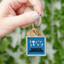 Search for franklin key rings Peanuts