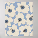 Search for nature painting posters Minimalist