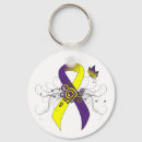 Search for lupus butterfly key rings Awareness