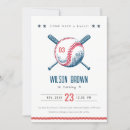 Search for bat birthday invitations Cute