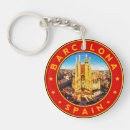 Search for barcelona spain key rings Spanish