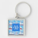 Search for wave pattern key rings Sea
