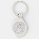 Search for orange cat key rings Tabby