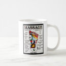 Search for massage therapy mugs Masseuse