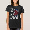 Search for cuban flag tshirts Fingerprint