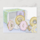 Search for pet food postcards Mouse