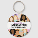 Search for movement key rings Equality