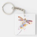 Search for splatter key rings Colourful