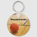Search for teamwork key rings Basket