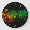 Search for mechanic clocks Gears