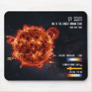 Search for space science mouse mats Stars