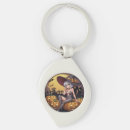 Search for green witch key rings Witchcraft