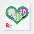Search for trading magnets Trade