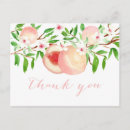 Search for feminine postcards Watercolor