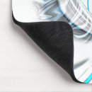 Search for smoky mouse mats Abstract
