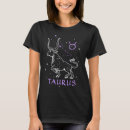 Search for zodiac womens clothing Black