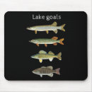 Search for pike mouse mats Lure