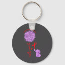 Search for tiktok key rings Youtube