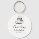 Search for thirties rounded key rings 10 20 30 40
