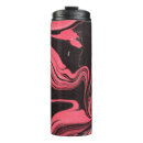 Search for blot drinkware Background